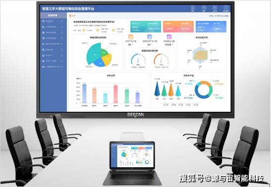 显示大屏选购指南2025新款115寸平板避坑指南pg电子模拟器电脑版公检法多媒体会议系统会议室(图1)
