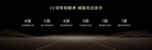 代液晶电视技术优势遥遥领先pg电子试玩TCL首款第四(图10)