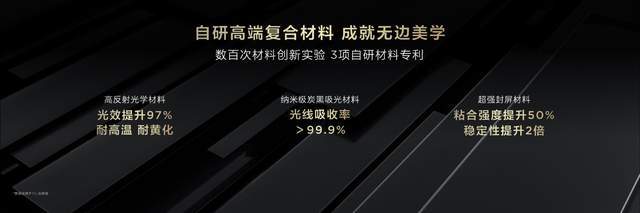 代液晶电视技术优势遥遥领先pg电子试玩TCL首款第四(图14)