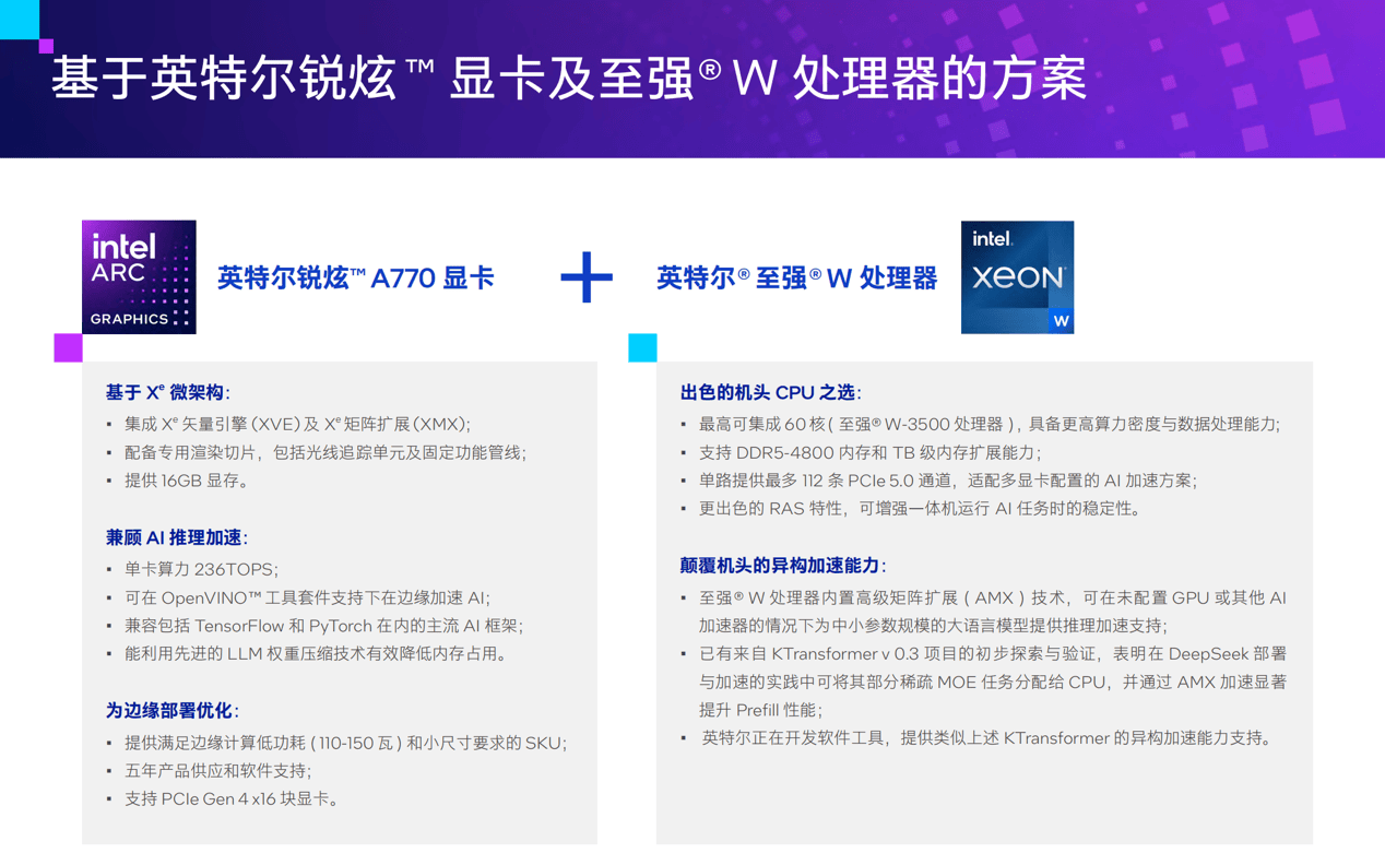 款游戏卡价格砍掉一个数量级pg试玩大模型一体机塞进这(图5)