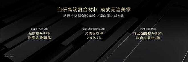 可视面积近100%85寸比其他看起来都大pg电子入口揭秘第四代液晶电视如何实现(图1)