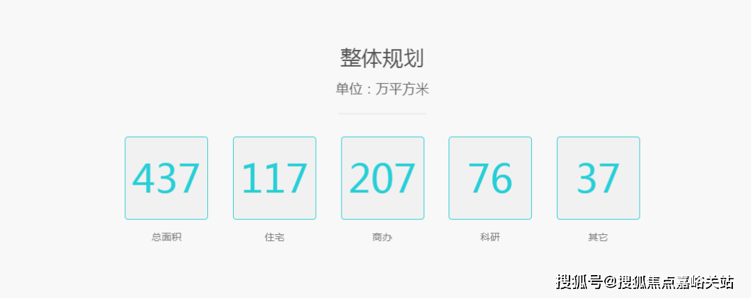 楼处欢迎您-楼盘详情型配套最新价格-最新资讯-位置电子pg中环桃源里(售楼处)首页网站-中环桃源里售(图17)