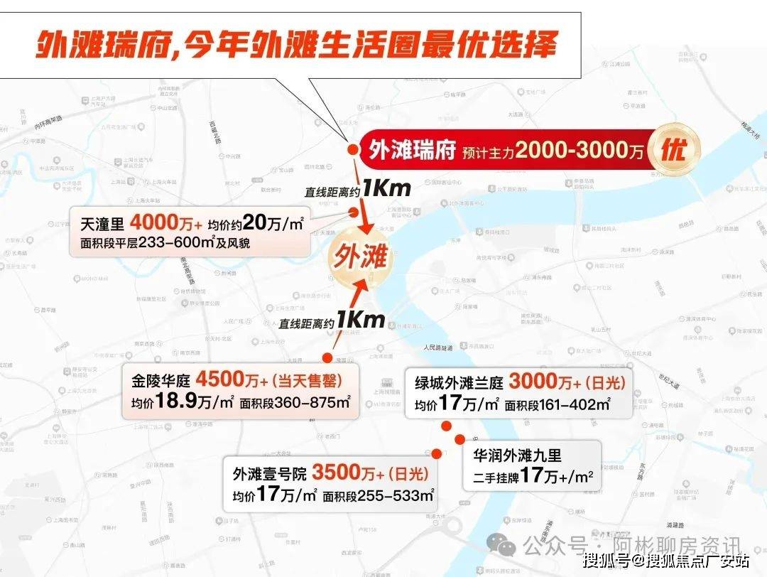楼盘欢迎您-地址-价格-户型-小区环境-楼盘详情-交房时间-周边配套-售楼处电话pg电子首页华润外滩瑞府(营销中心)首页网站-华润外滩瑞府销售中心(售楼处)-(图7)